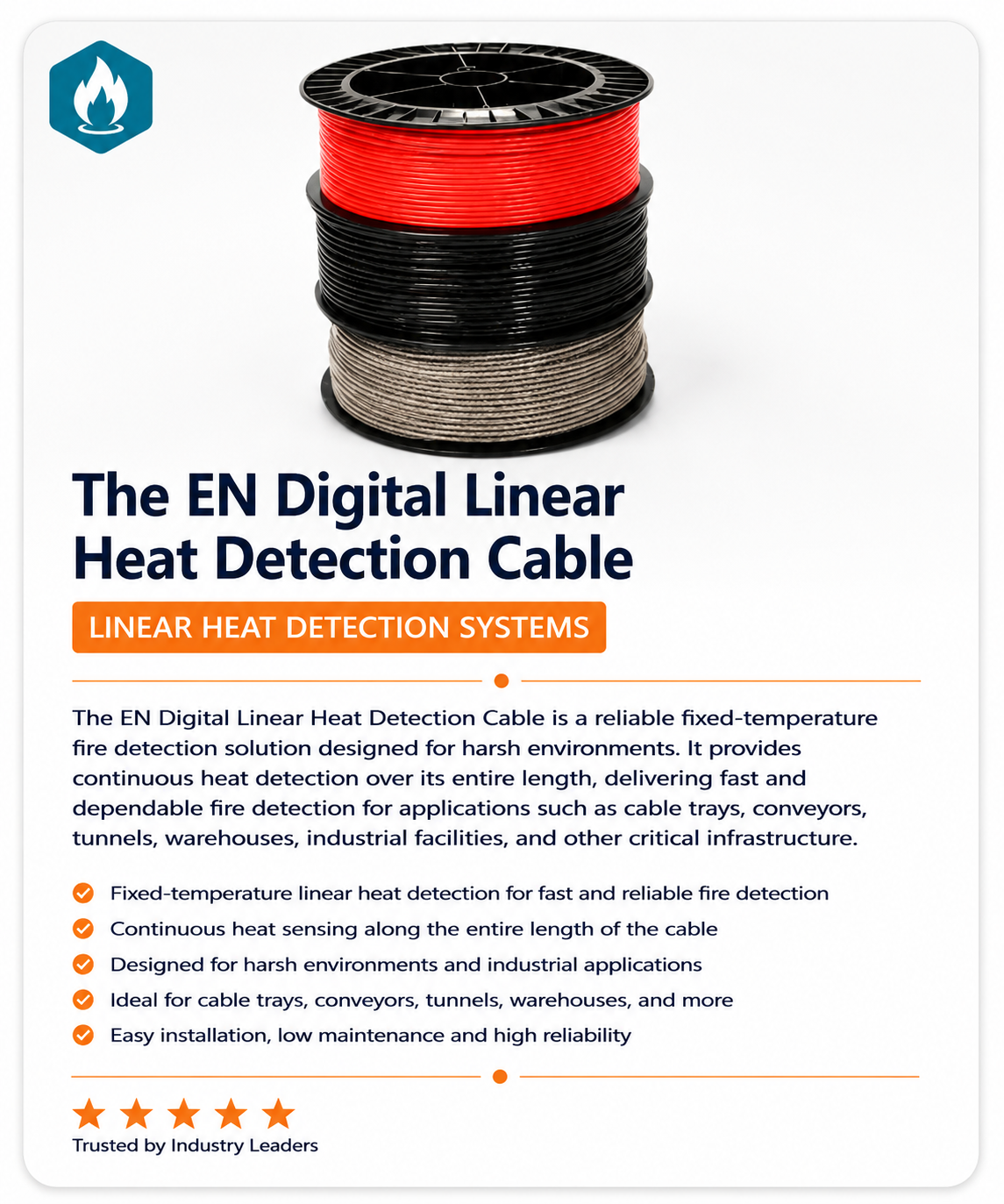 EN Digital Linear Heat Detection Cable