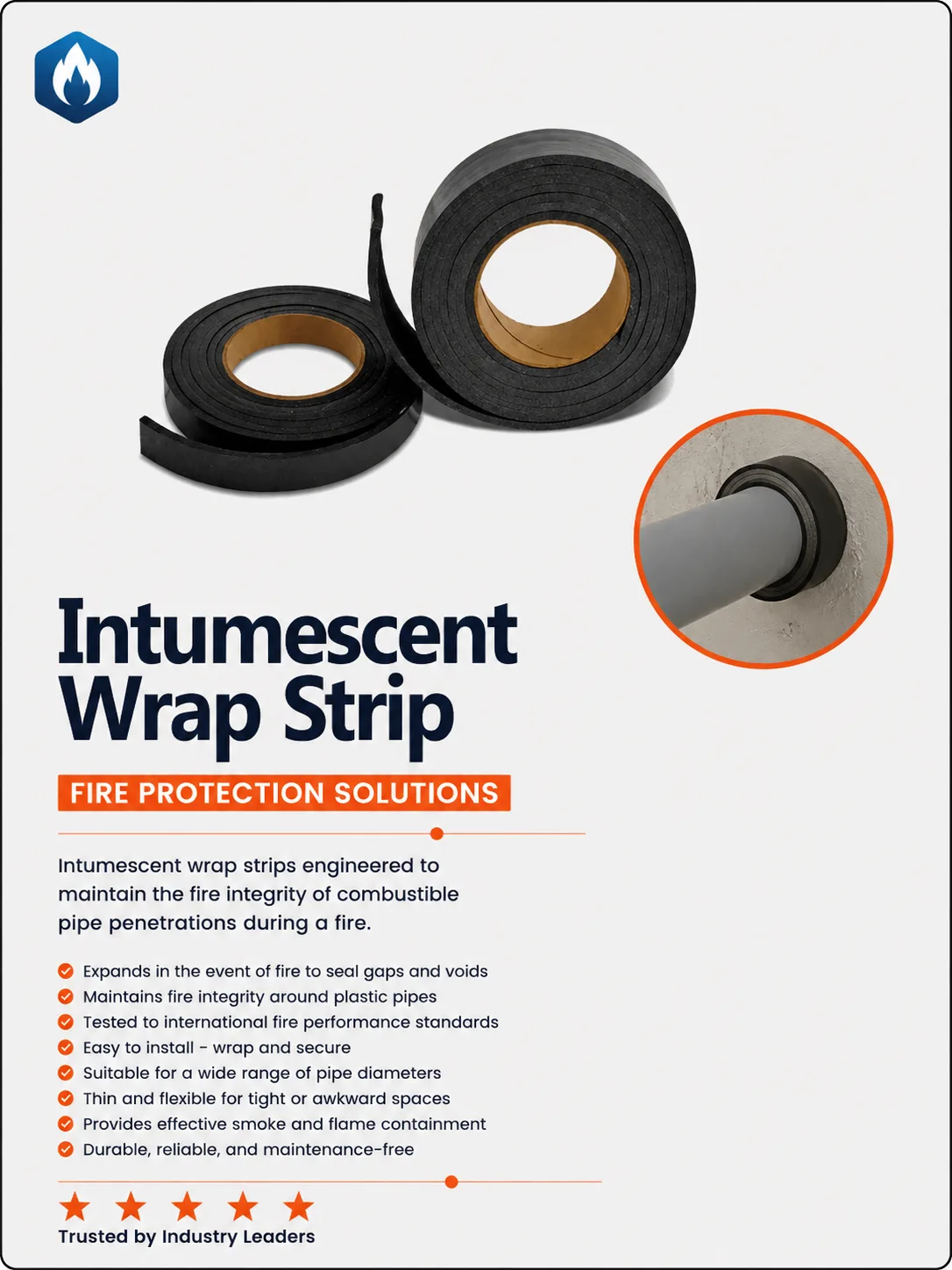 Intumescent firestop wrap strips for sealing combustible pipe penetrations