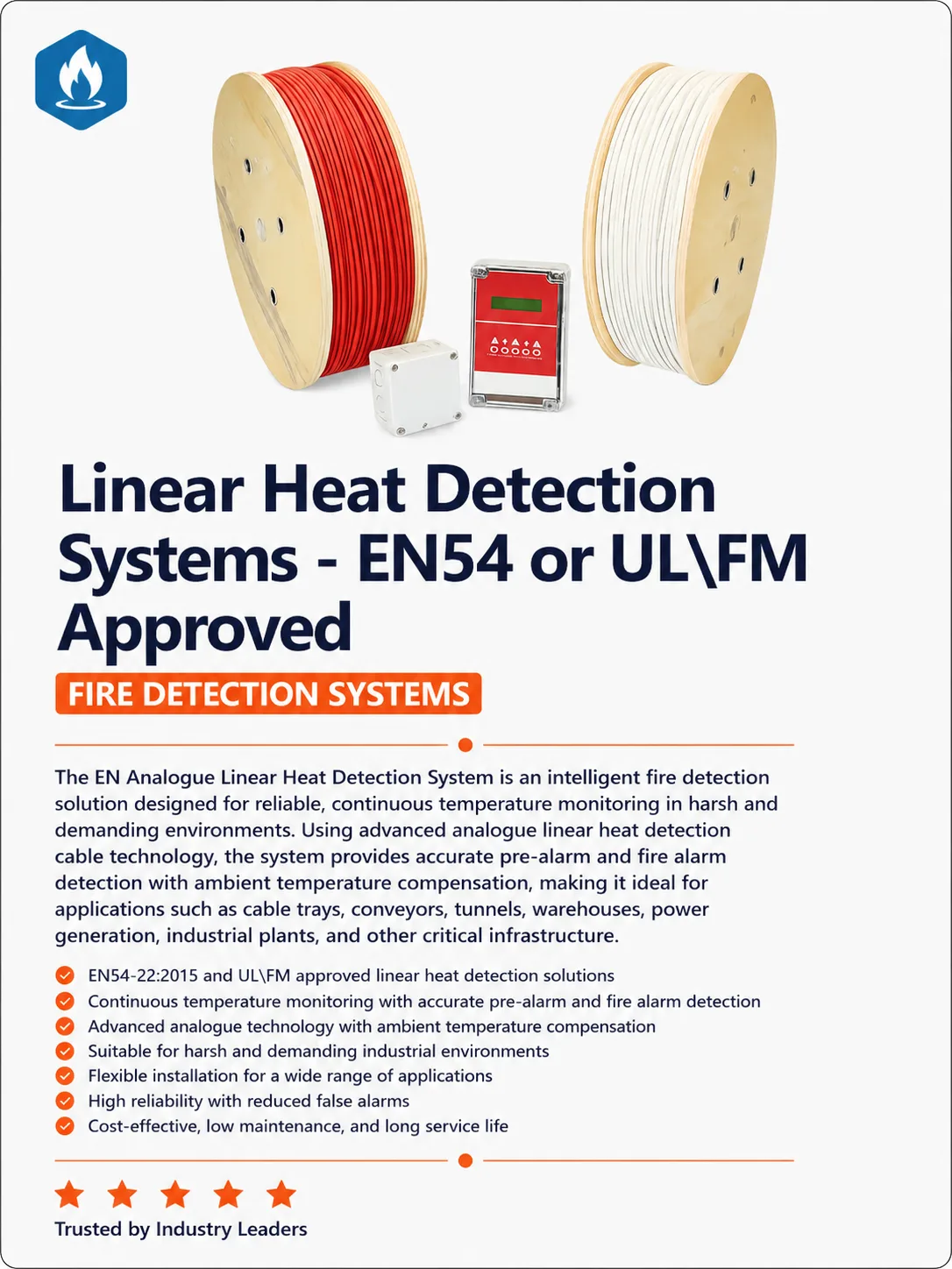 Linear heat detection cables and monitoring equipment